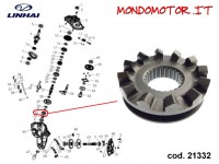 INGRANAGGIO ACCOPPIAMENTO