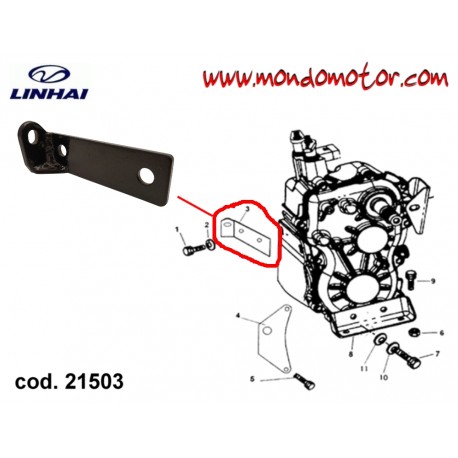 STAFFA DI MONTAGGIO DX