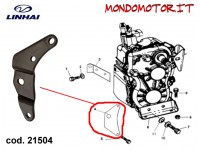 STAFFA DI MONTAGGIO SX