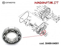 CUSCINETTO CFMOTO