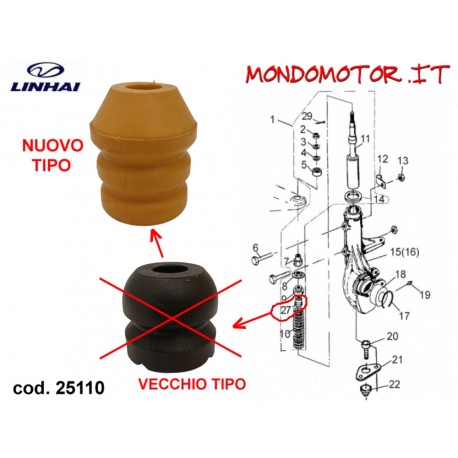 TAMPONE FINE CORSA