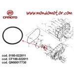 O-RING CFMOTO