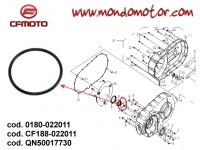 OR CFMOTO