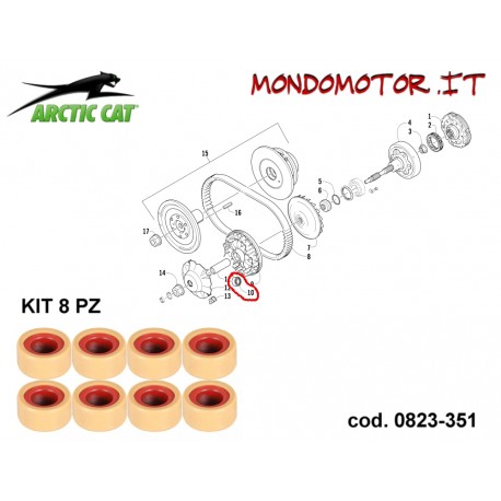 KIT RULLI VARIATORE