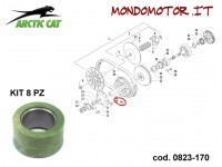 KIT RULLI VARIATORE